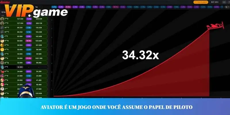 Aviator é um jogo onde você assume o papel de piloto
