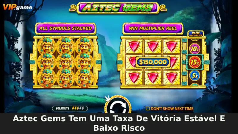 Aztec Gems tem uma taxa de vitória estável e baixo risco