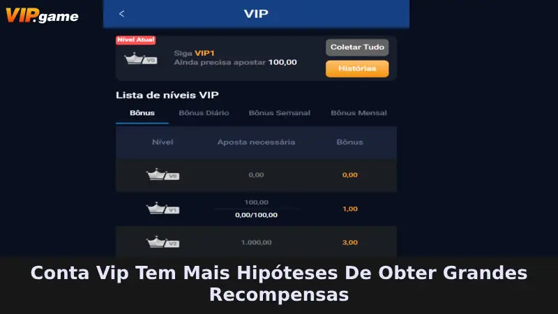 Contas VIP têm mais oportunidades de receber grandes recompensas
