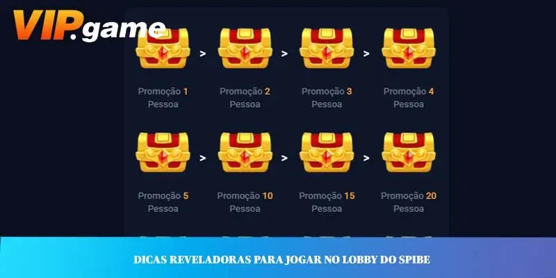 Dicas reveladoras para jogar no lobby do Spibe