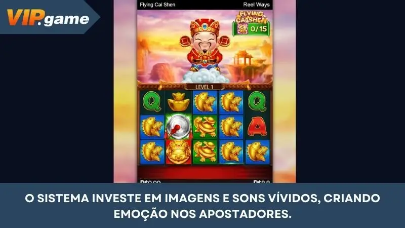 O sistema de investimento possui imagens e sons vívidos, criando uma sensação de entusiasmo para os apostadores